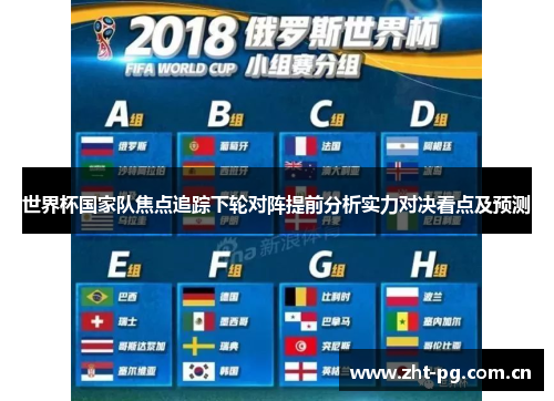 世界杯国家队焦点追踪下轮对阵提前分析实力对决看点及预测